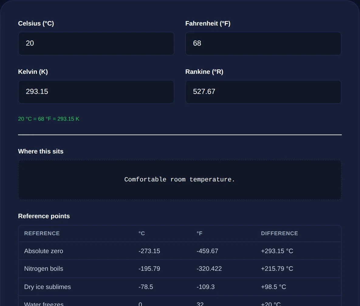 Screenshot of the Temperature Converter on 123MiniApps showing an example result
