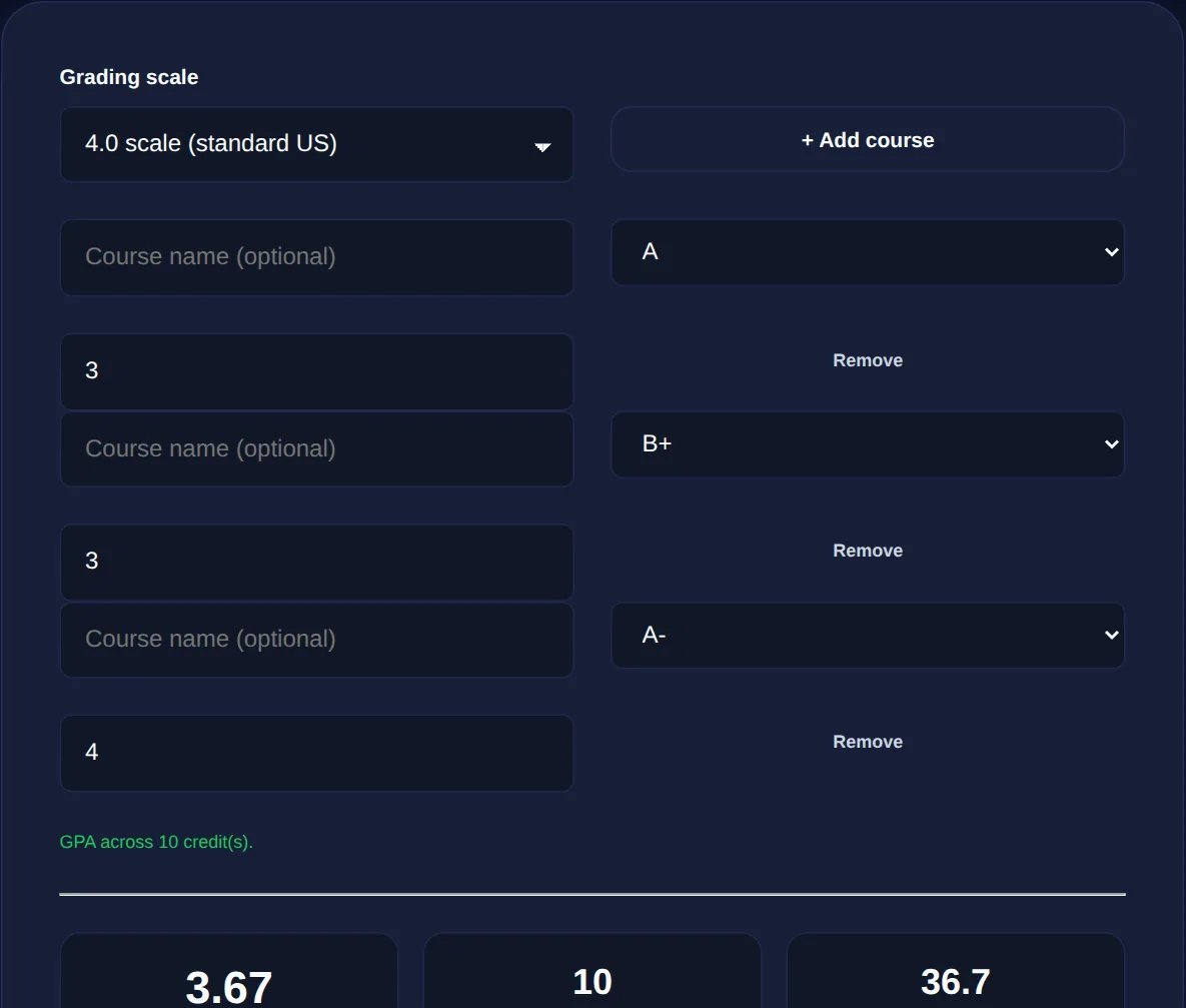 Screenshot of the GPA Calculator on 123MiniApps showing an example result