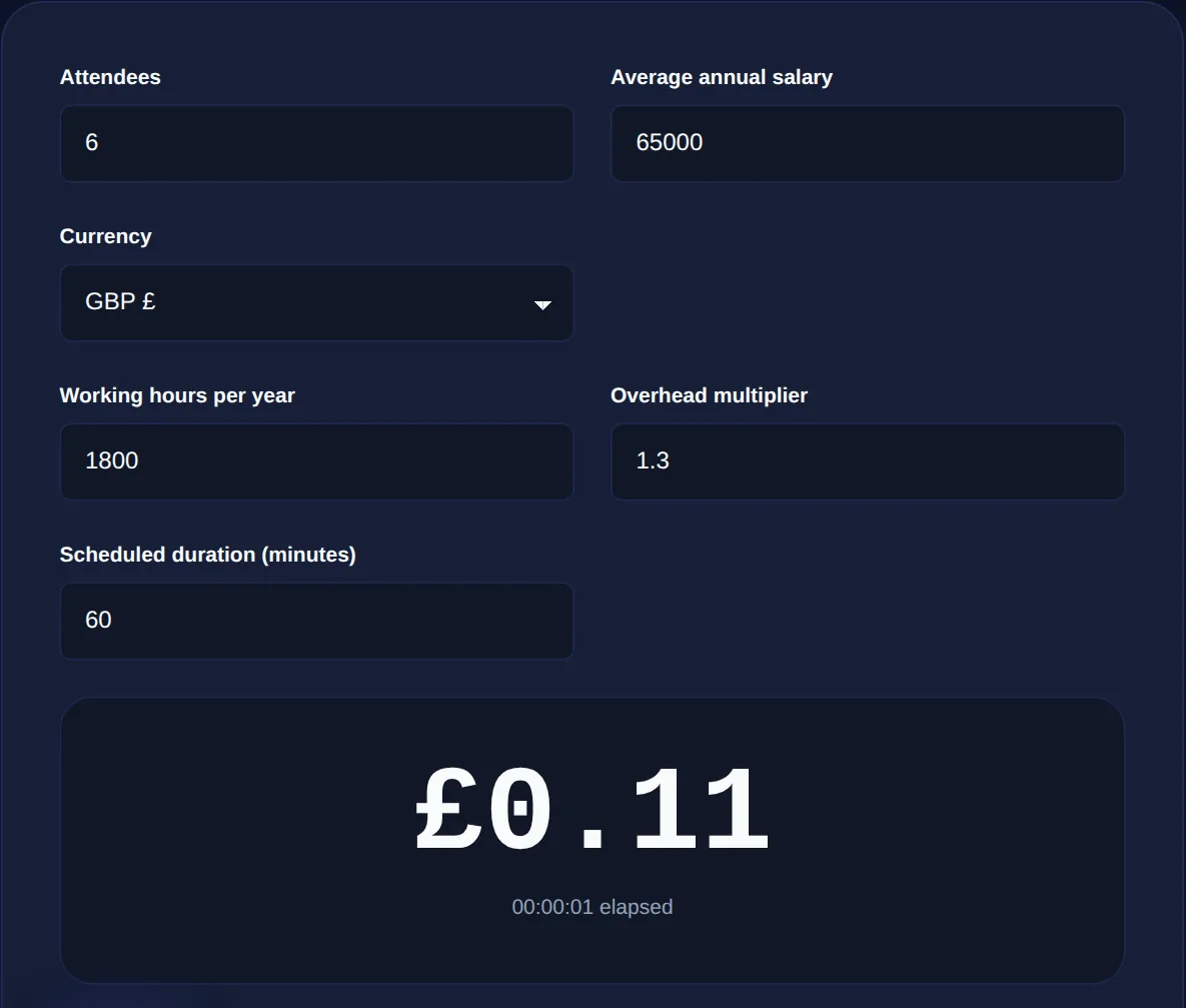 Screenshot of the Meeting Cost Calculator on 123MiniApps showing an example result