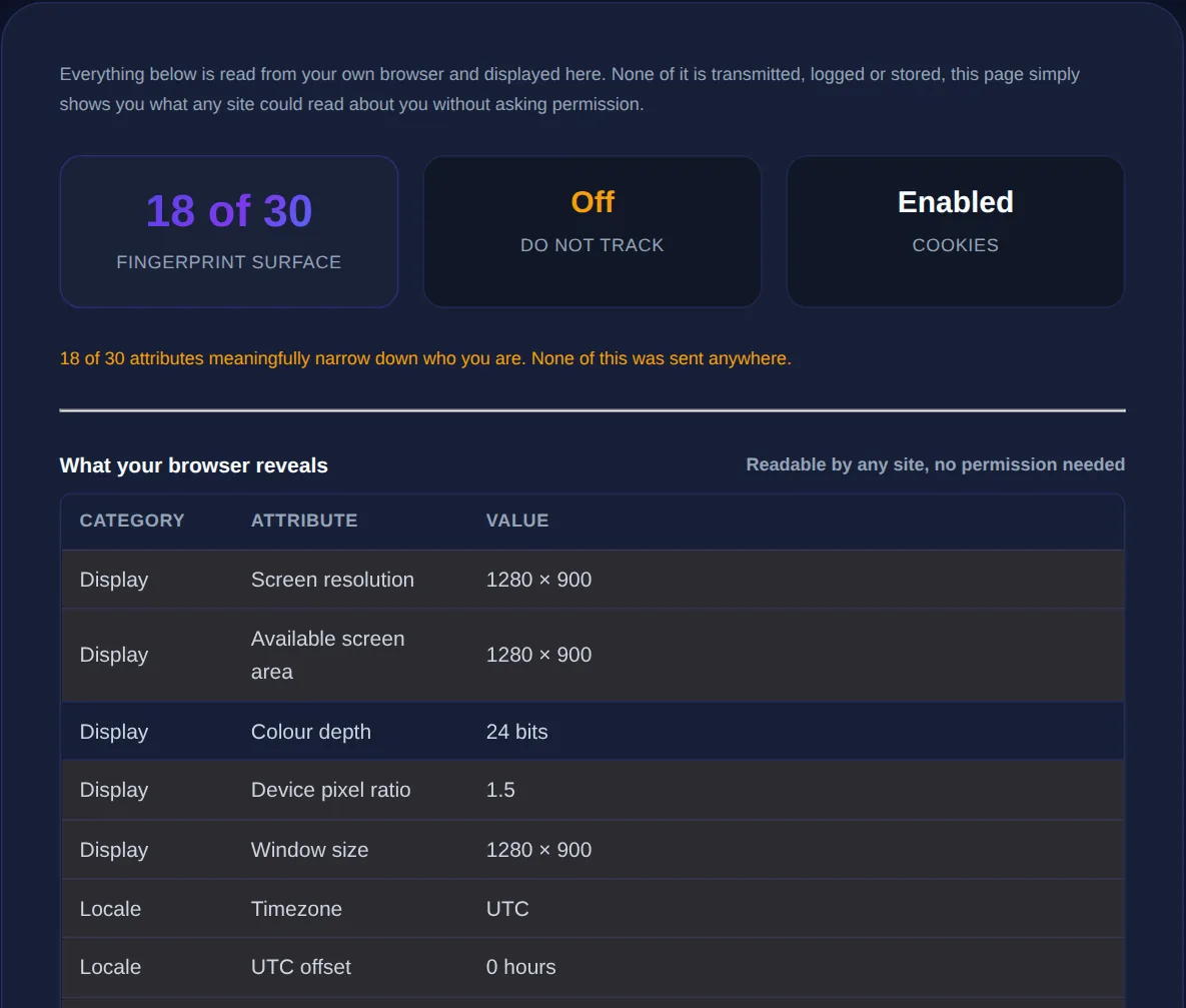 Screenshot of the Privacy Checker on 123MiniApps showing an example result